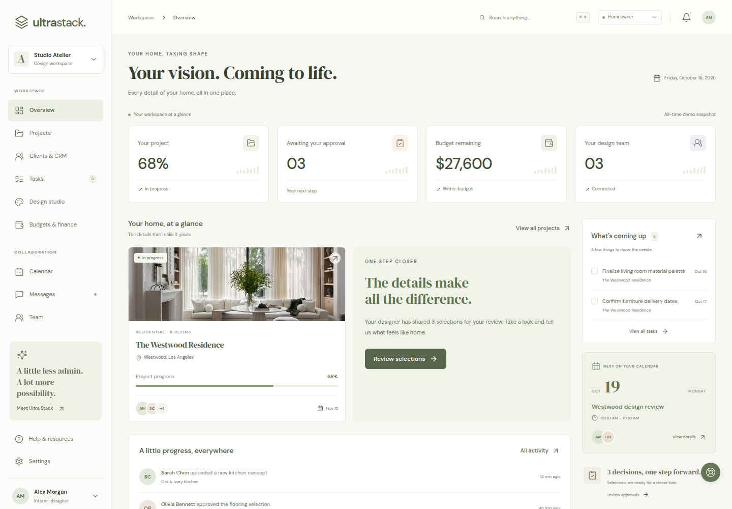 Homeowner view showing project progress, pending selections and remaining budget